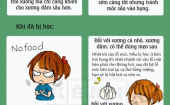 Xử lý kịp thời khi bị hóc xương cá