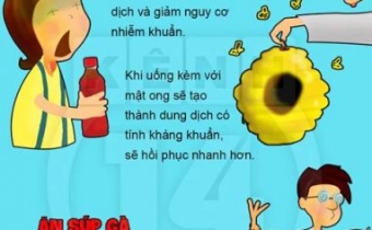 Mẹo chữa bệnh đau họng đơn giản tại nhà